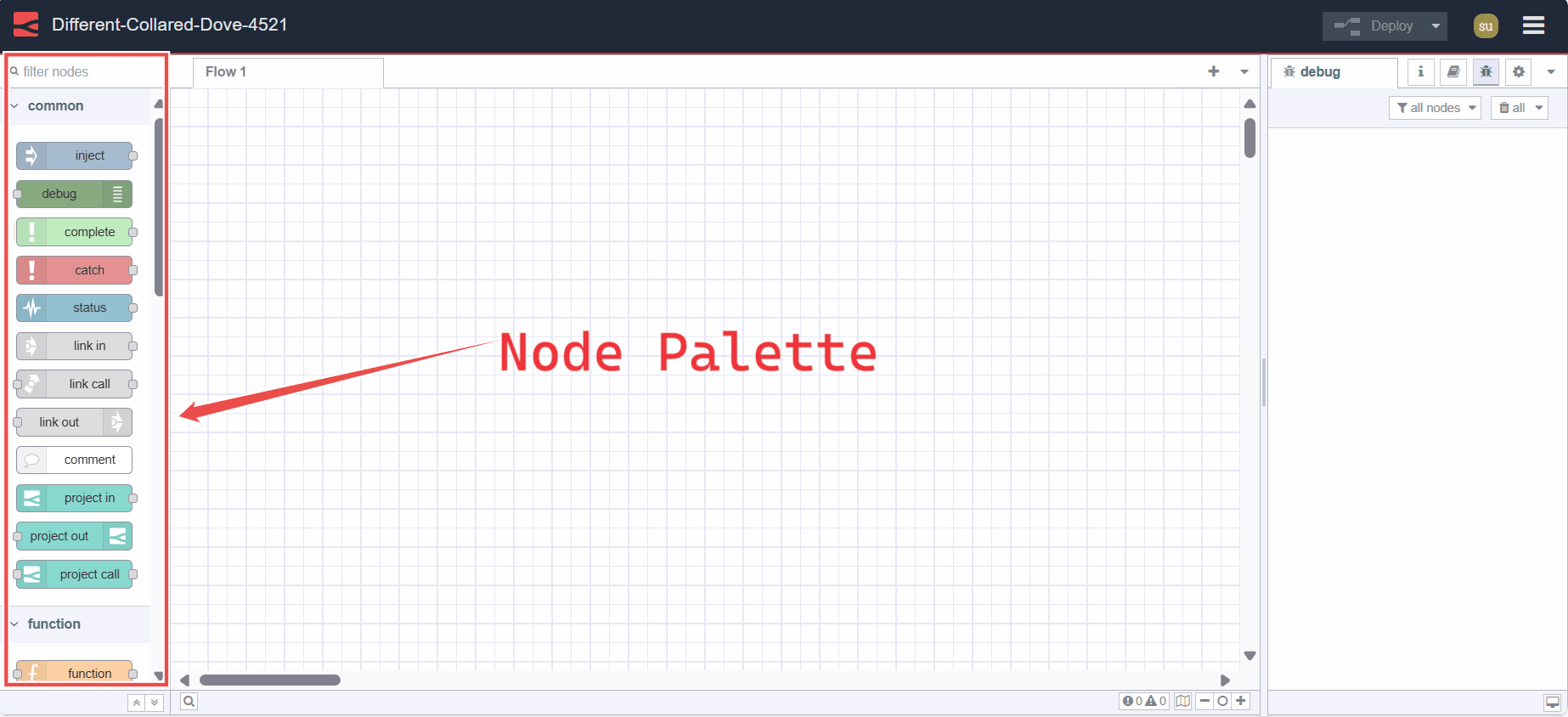 Image displaying Node-RED Palette